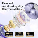 Fones de ouvido de condução óssea sem fio Bluetooth 5.4 OWS Clip on Ear Sport Headsets com display LED para academia e corrida