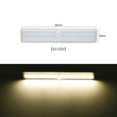 Led Inteligente com Sensor de Movimento FQ LED